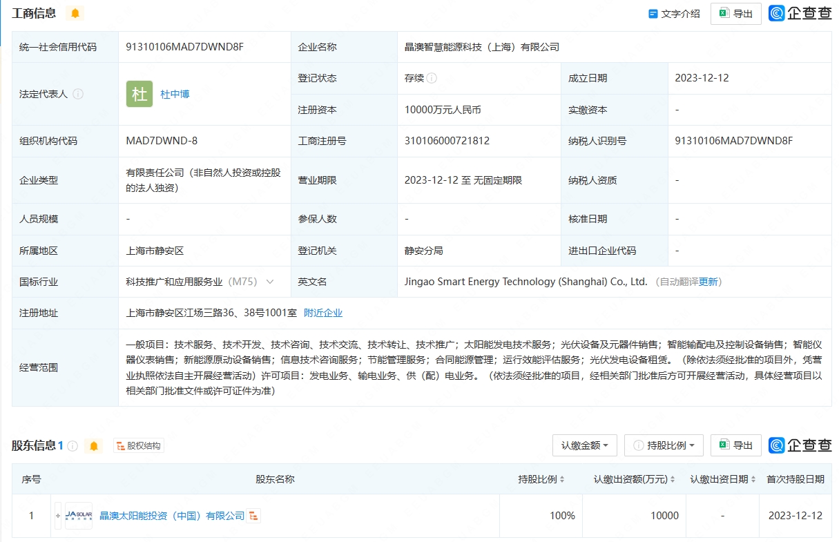 晶澳太陽能斥資1億成立智慧能源公司，深化光伏設備銷售布局